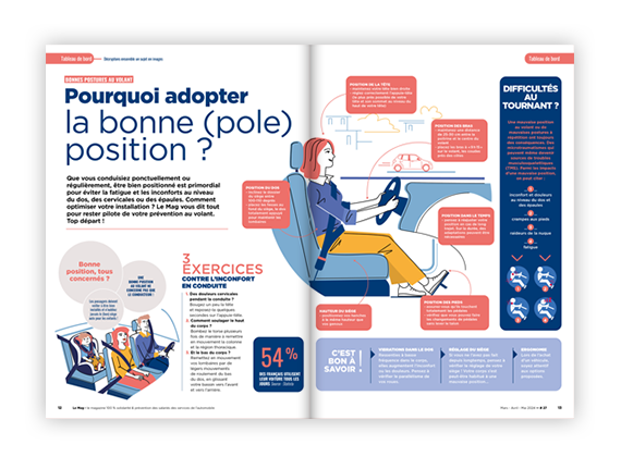 IRP-magazine-interieur